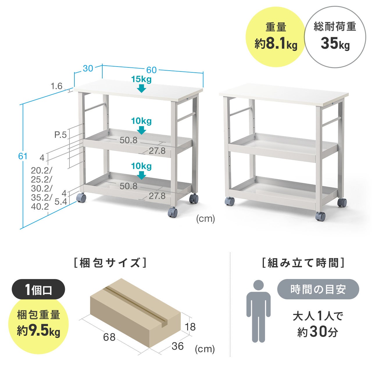 サンワダイレクト、デスク下を有効活用できる収納ワゴン「100-DESKF066」を発売 - 画像14