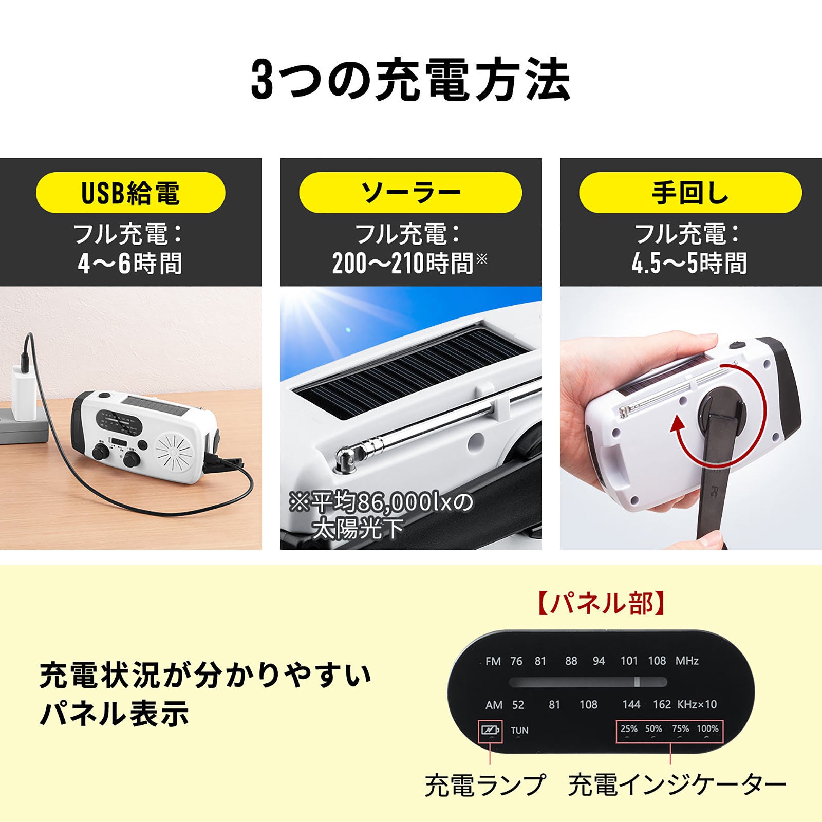 1台で安心！サンワダイレクトから多機能防災ラジオ発売 - 画像6