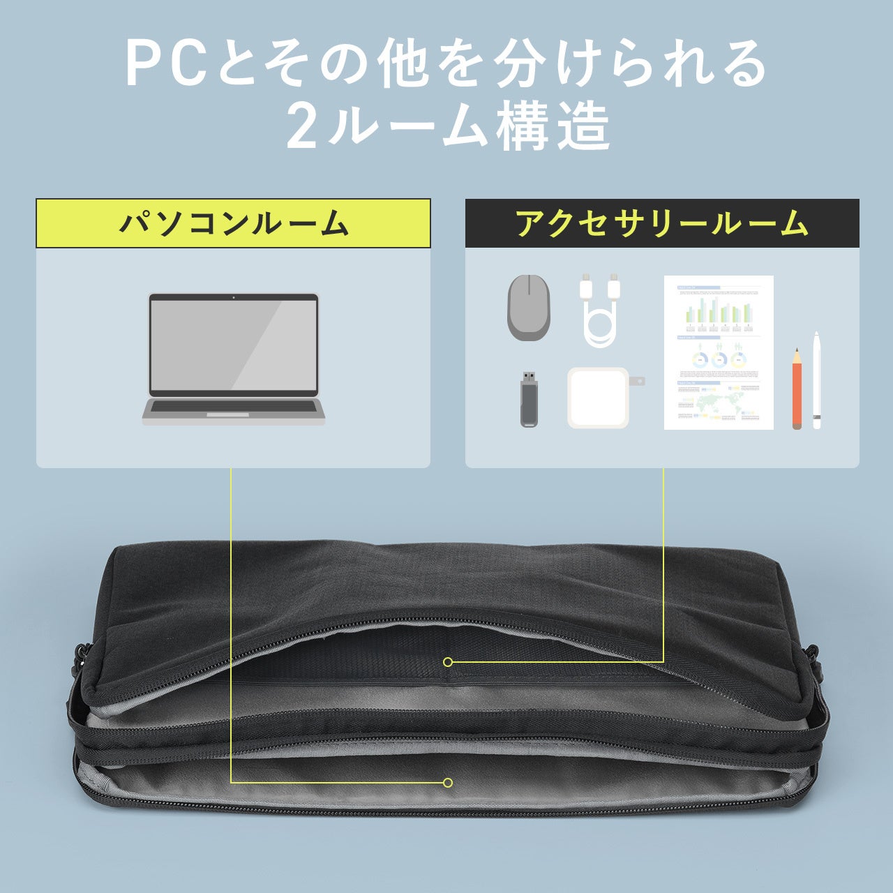 サンワダイレクト、PCと小物を分納できる2ルームPCインナーケースを発売 - 画像4
