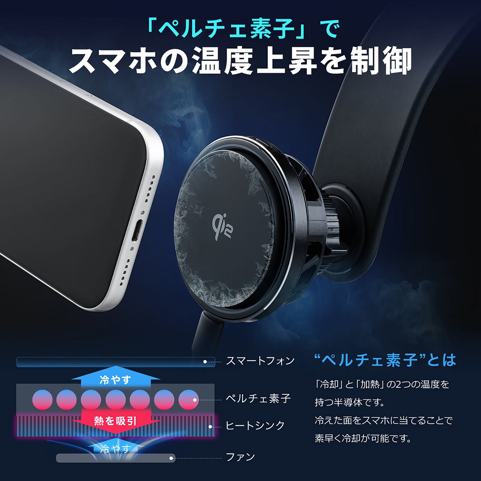 冷却&Qi2対応!サンワダイレクトから次世代車載ホルダー - 画像6