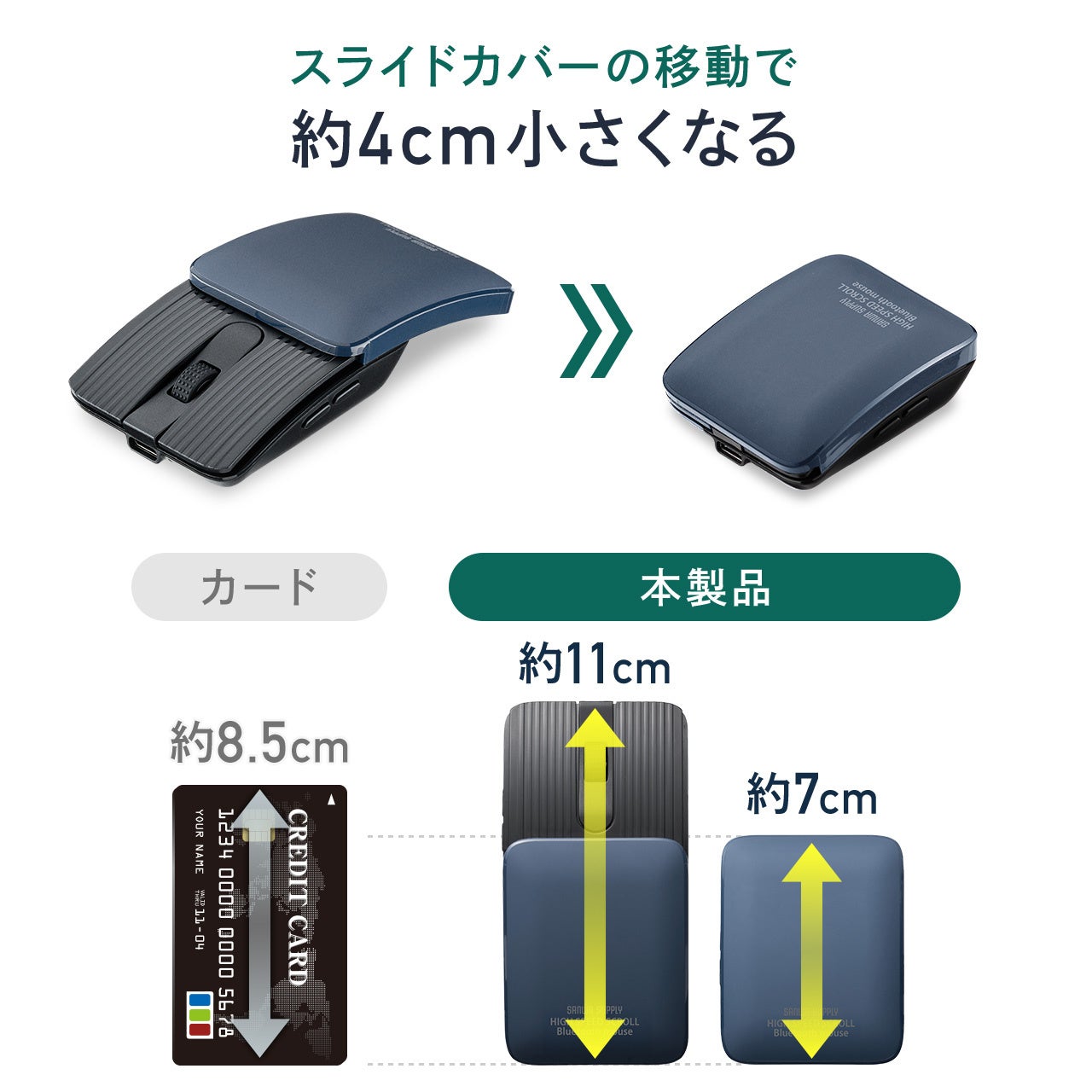 小型化＆高速スクロール！サンワダイレクトの静音Bluetoothマウス - 画像6