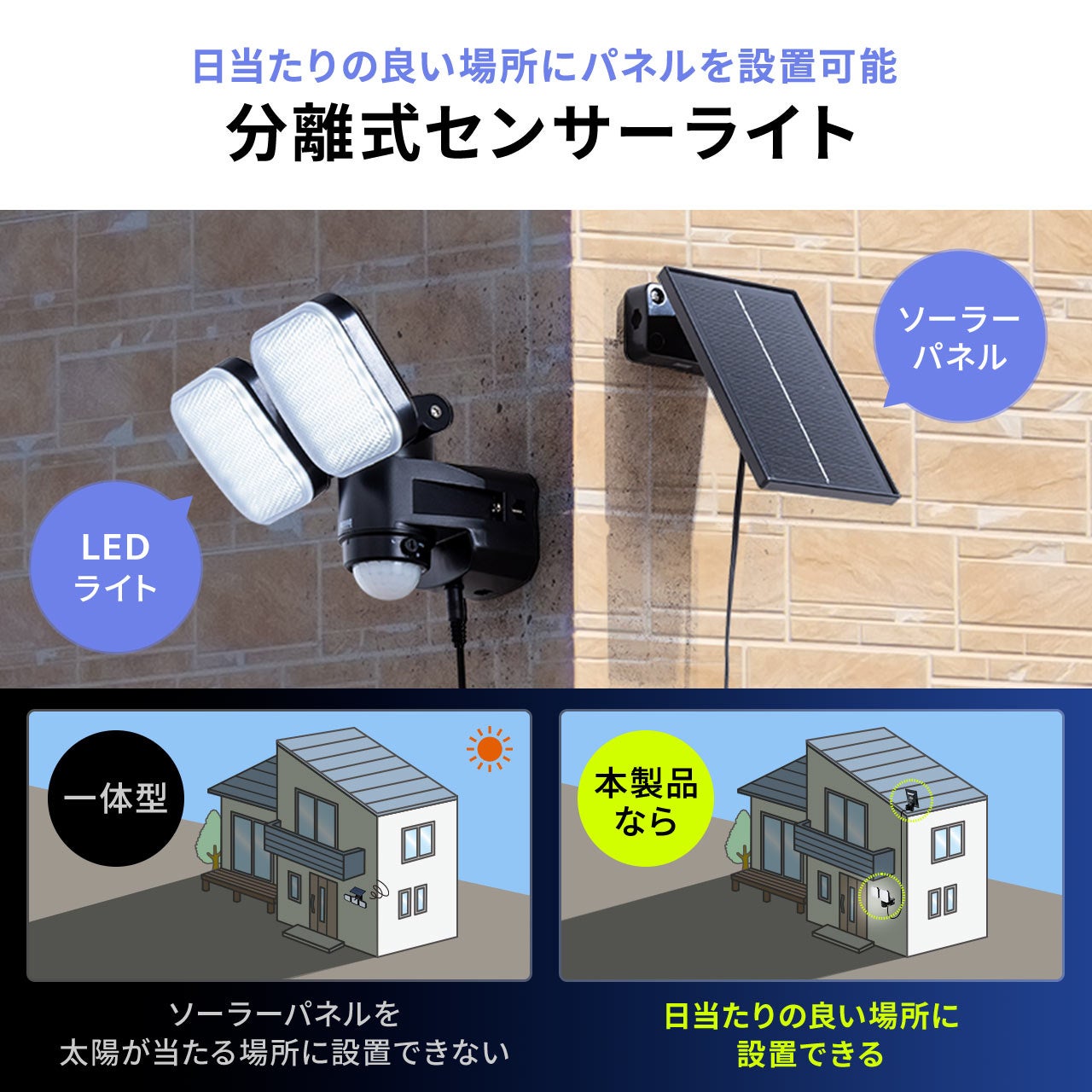 サンワダイレクト、ソーラー充電式LEDセンサーライトを発売 - 画像5