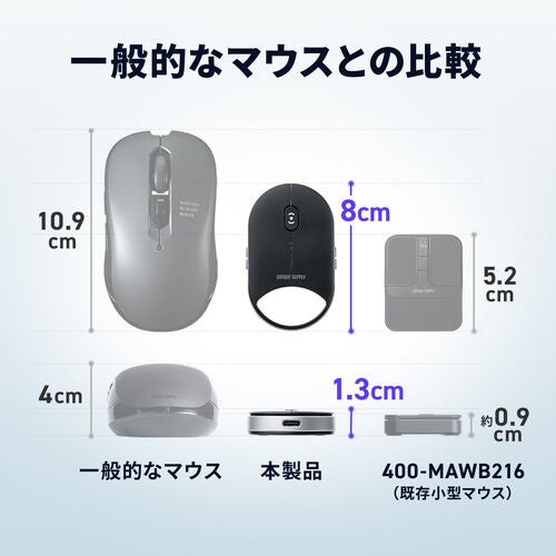 サンワダイレクト、超薄型ワイヤレスマウスを発売 - 画像4
