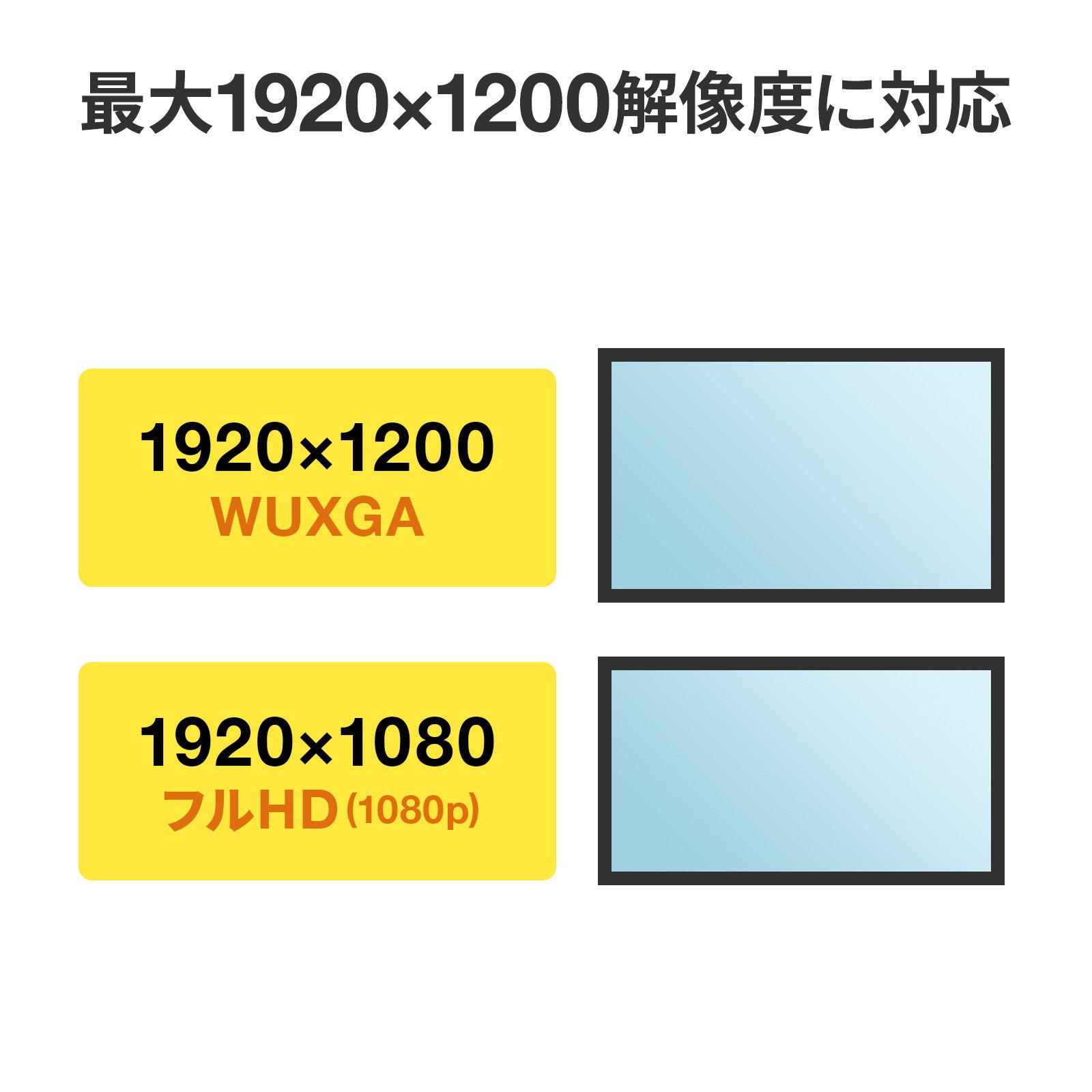 サンワサプライ、DisplayPort/Mini DisplayPort - DVI変換ケーブルを発売 - 画像8