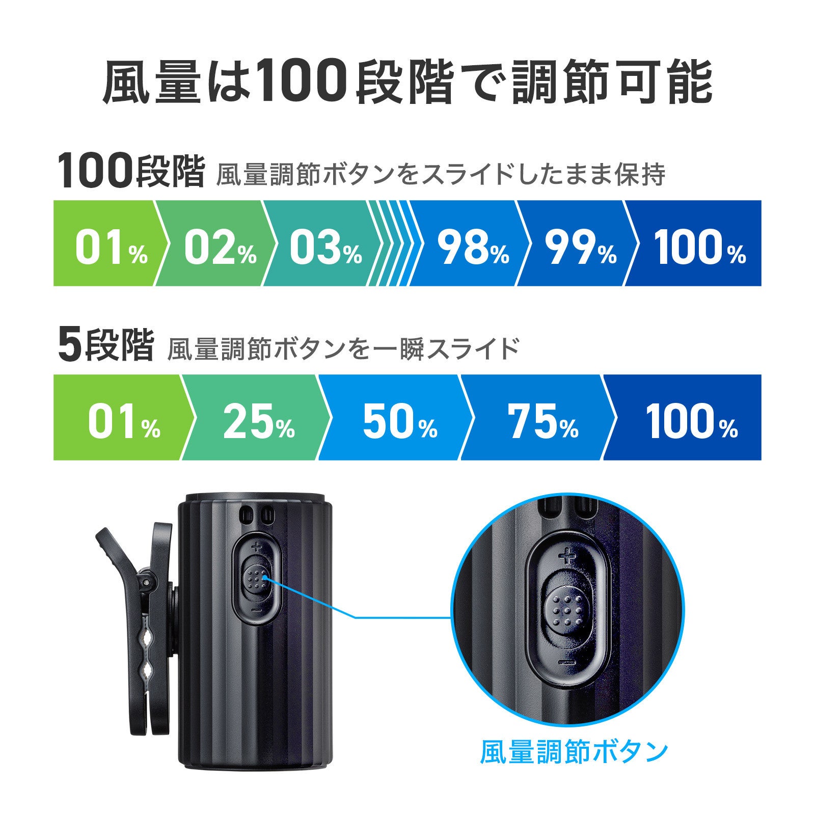 サンワサプライ、半固体電池搭載の2WAY腰掛けベルトファンを発売 - 画像11