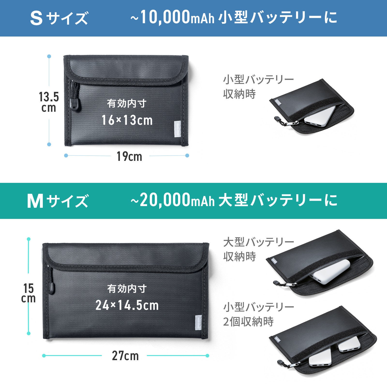 サンワサプライ、難燃素材を採用したモバイルバッテリー用ポーチを発売 - 画像8