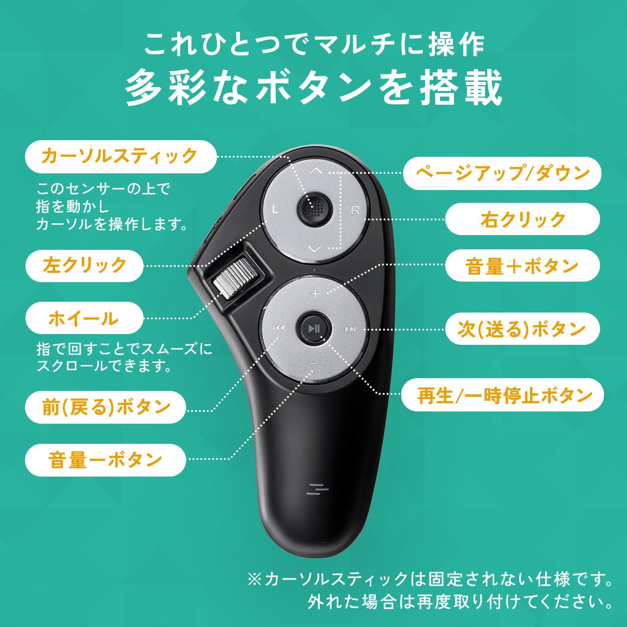 サンワダイレクト、空中操作対応のワイヤレスハンディマウスを発売 - 画像8