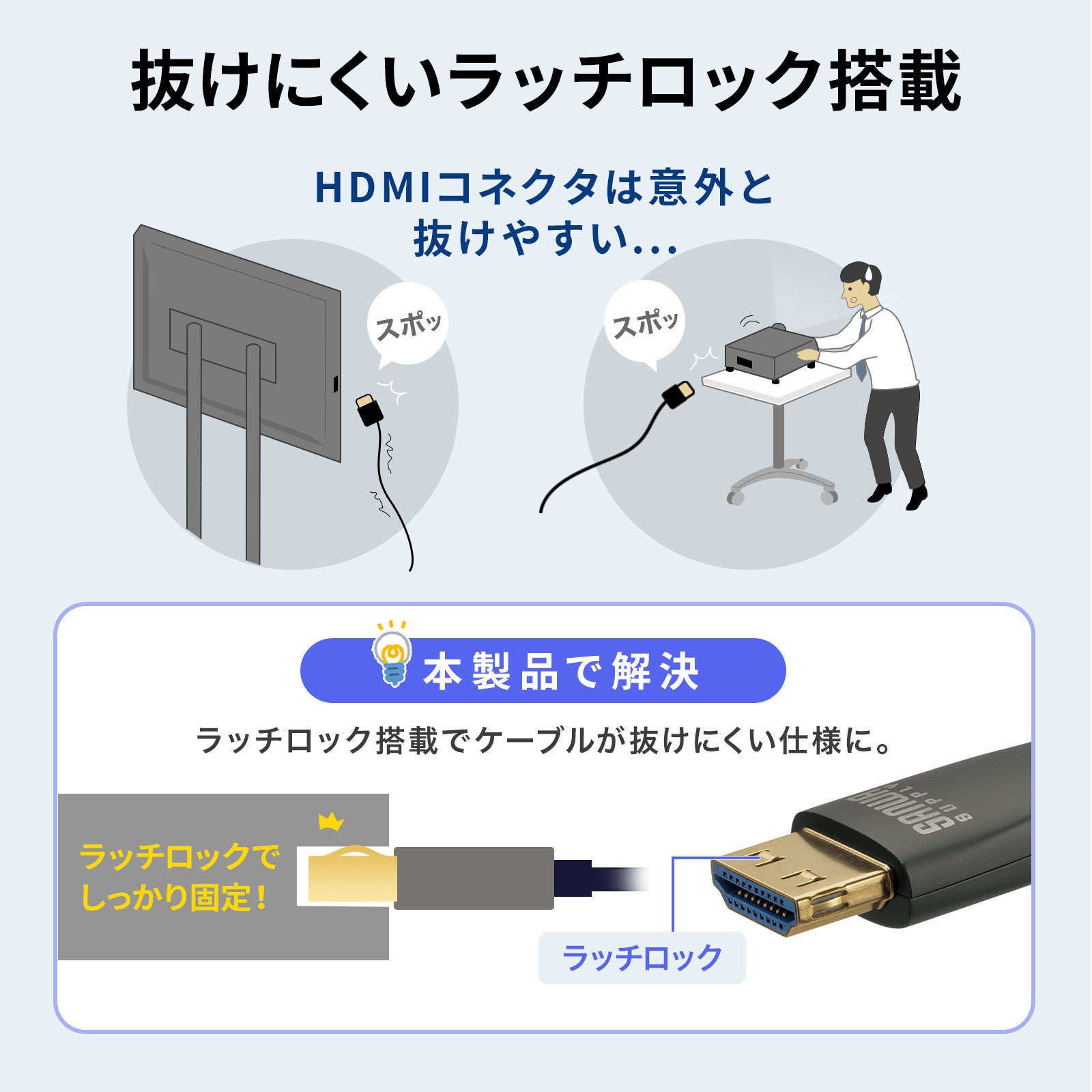 サンワサプライ、ラッチ機構付きの光ファイバHDMIケーブルを発売 - 画像3