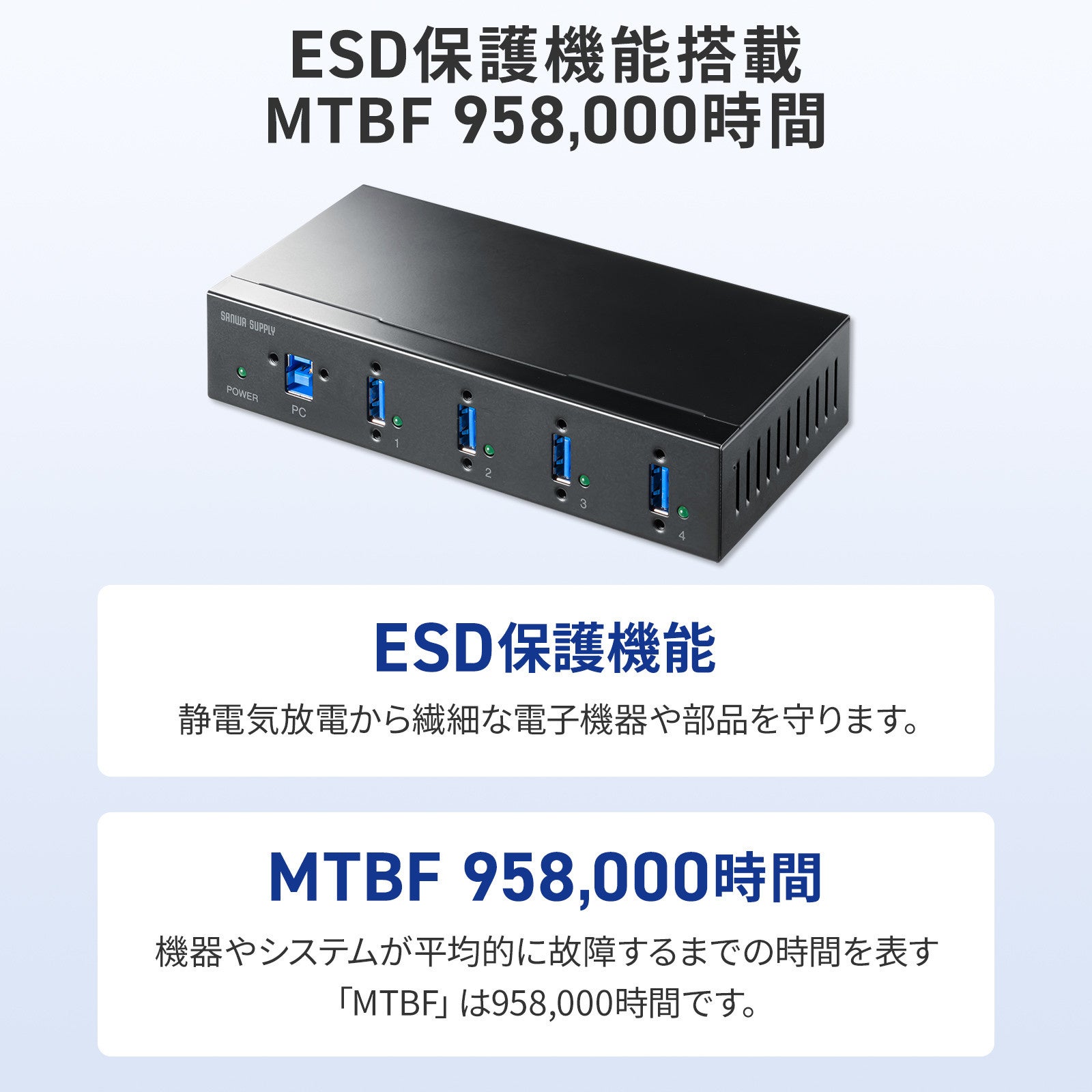 サンワサプライ、-40～70℃対応の産業用USB 5Gbpsハブを発売 - 画像7