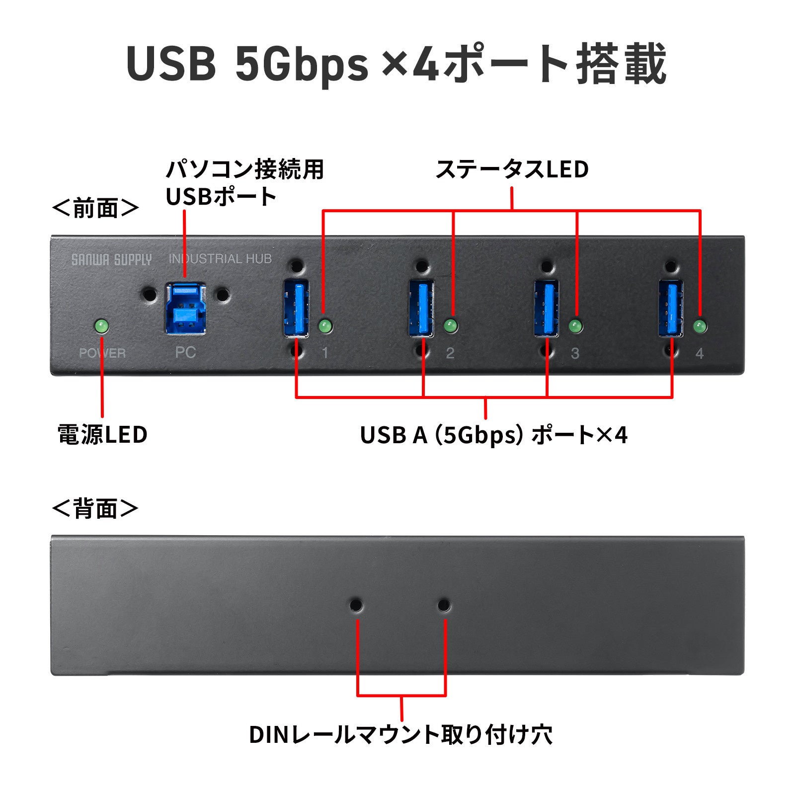 サンワサプライ、-40～70℃対応の産業用USB 5Gbpsハブを発売 - 画像9