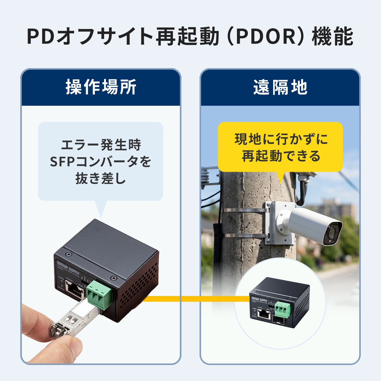 サンワサプライ、耐環境性に優れた産業用光メディアコンバータを発売 - 画像9