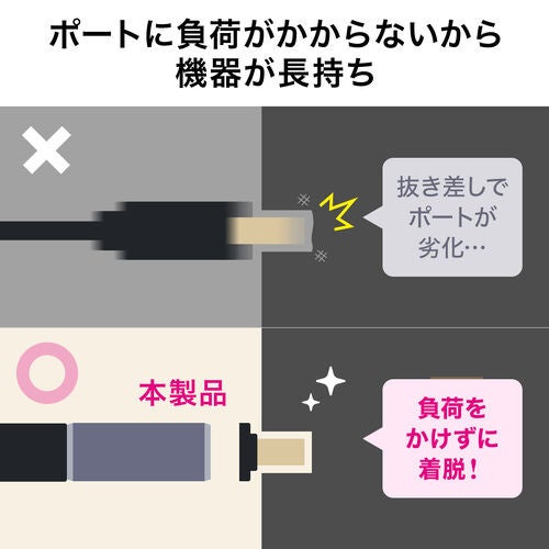 サンワダイレクト、磁力接続のL字型HDMIアダプタを発売 - 画像8