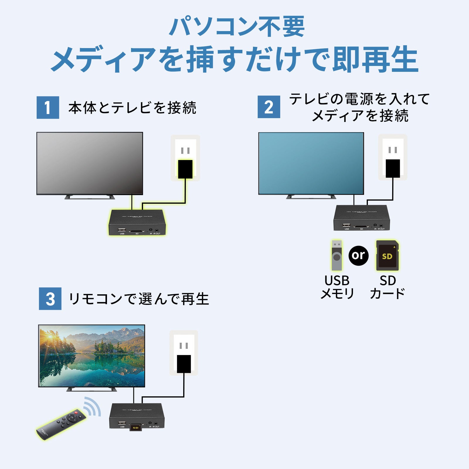 サンワサプライ、パソコン不要のメディアプレーヤー2機種を発売 - 画像6