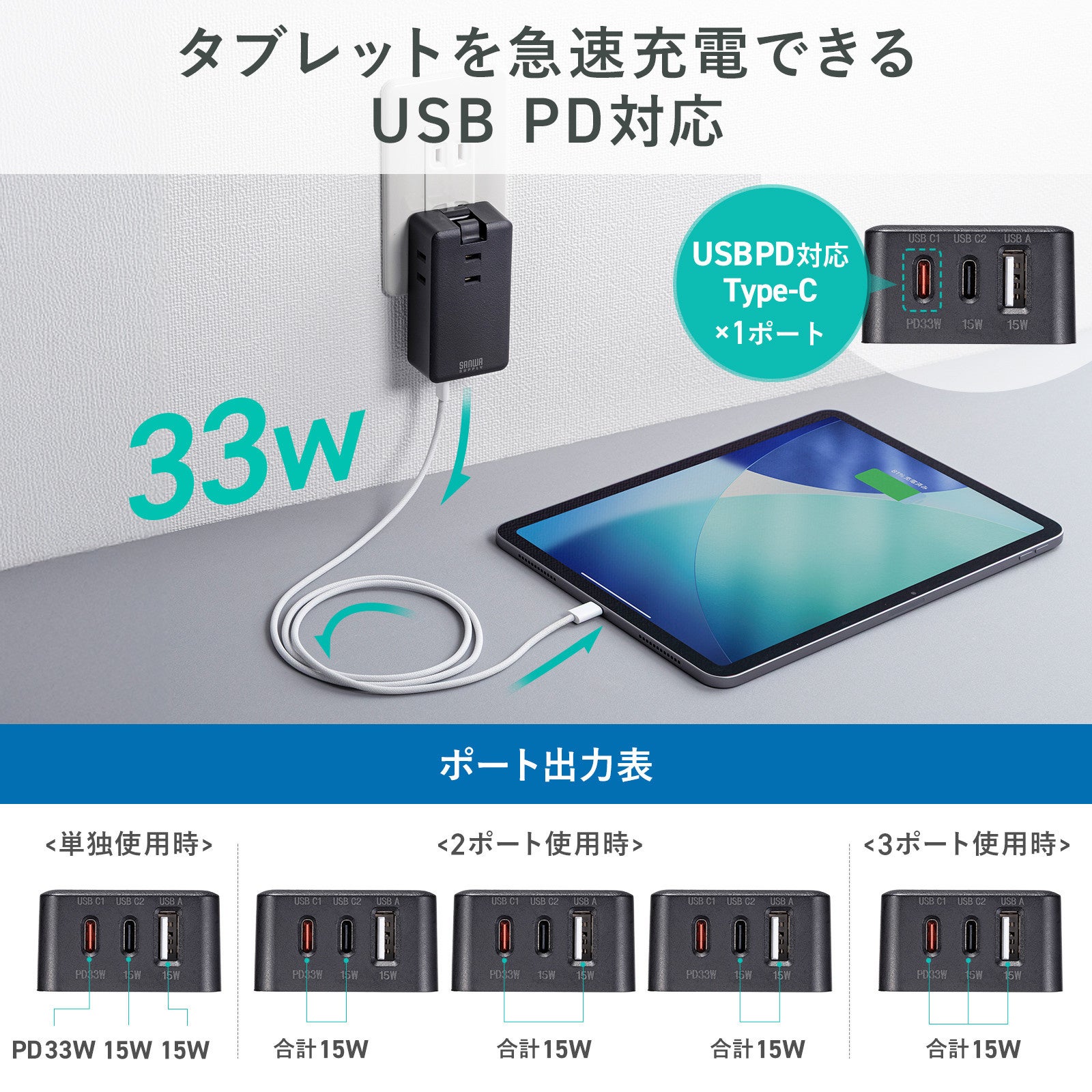 サンワサプライ、AC3口＋USB5ポートのコンパクトモバイルタップ発売 - 画像8