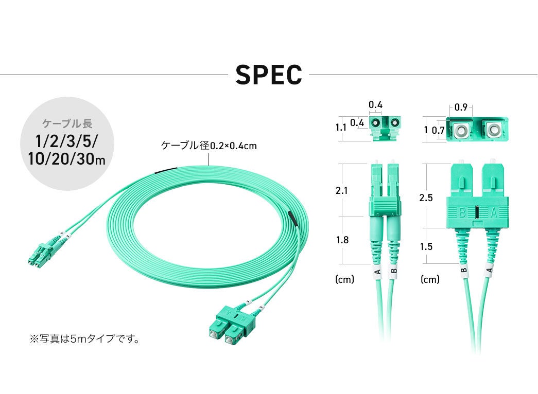 サンワダイレクト、10Gbps対応のOM3光ファイバケーブルを発売 - 画像14
