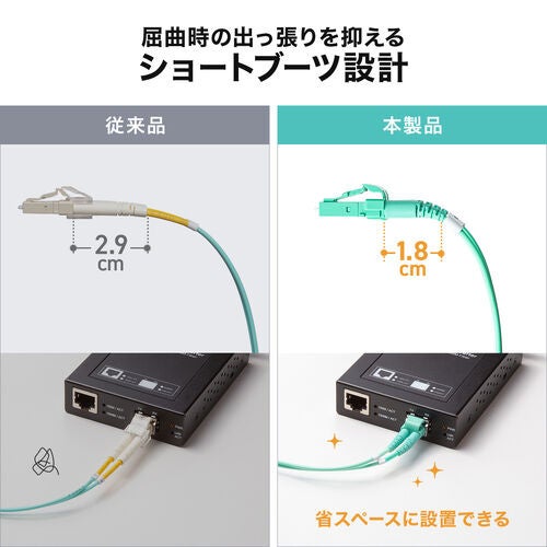 サンワダイレクト、10Gbps対応のOM3光ファイバケーブルを発売 - 画像8