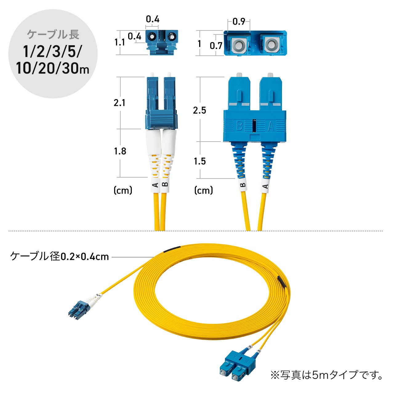 サンワダイレクト、ショートブーツ採用のOS2光ファイバケーブルを発売 - 画像15