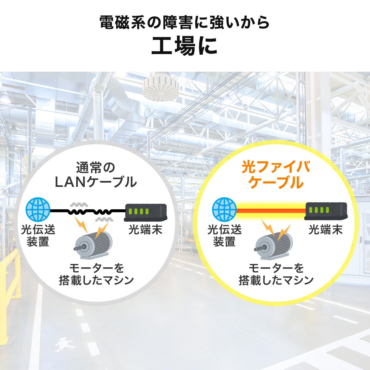 サンワダイレクト、ショートブーツ採用のOS2光ファイバケーブルを発売 - 画像7