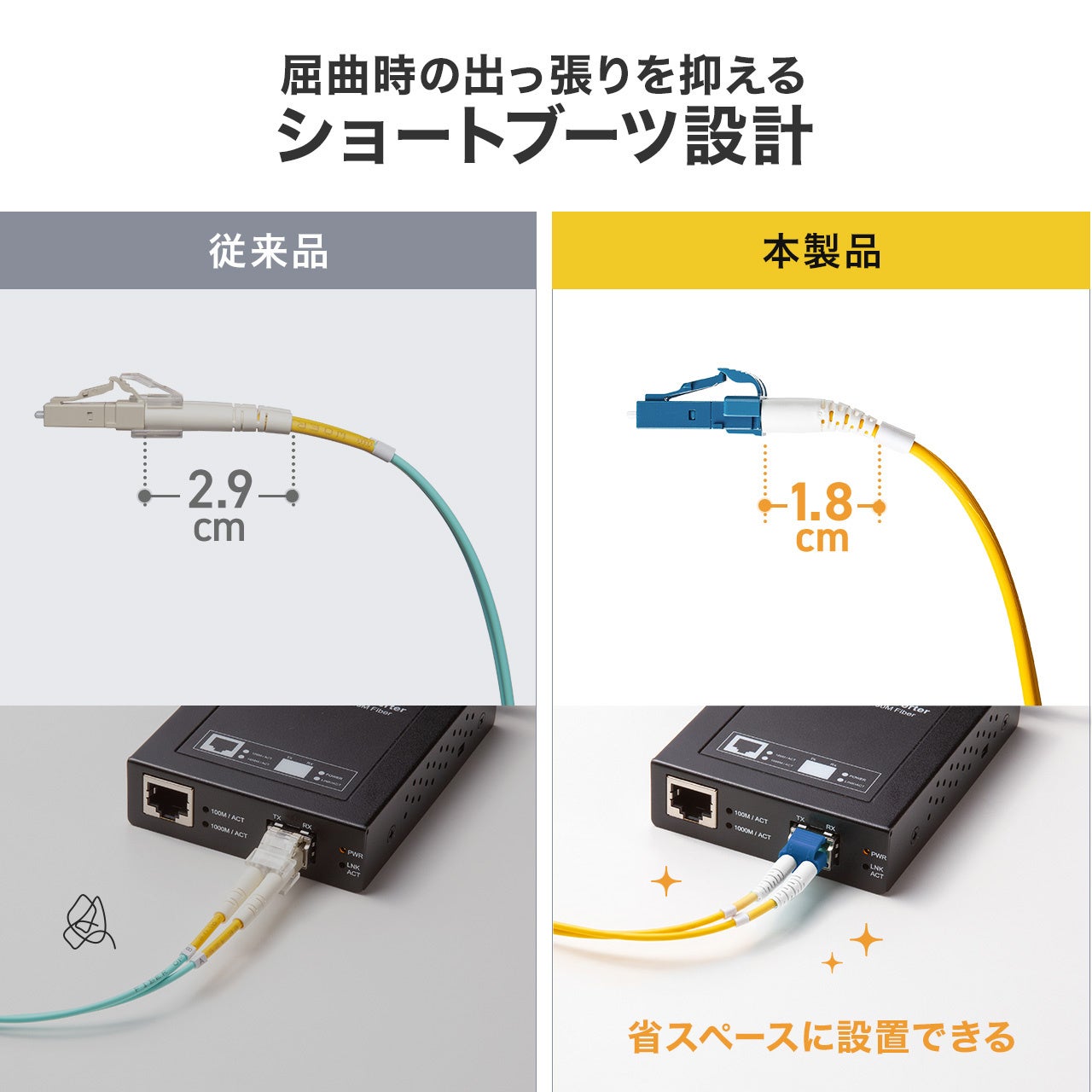 サンワダイレクト、ショートブーツ採用のOS2光ファイバケーブルを発売 - 画像9