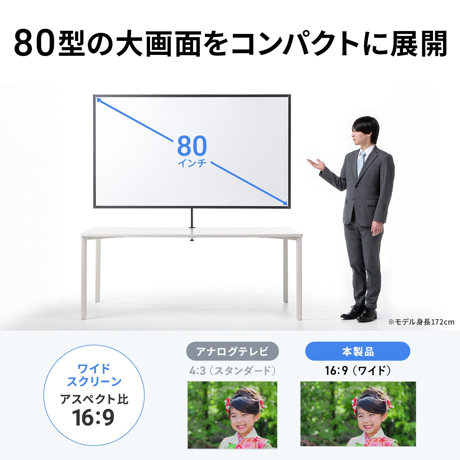 サンワサプライ、クランプ式80型プロジェクタースクリーンを発売 - 画像7