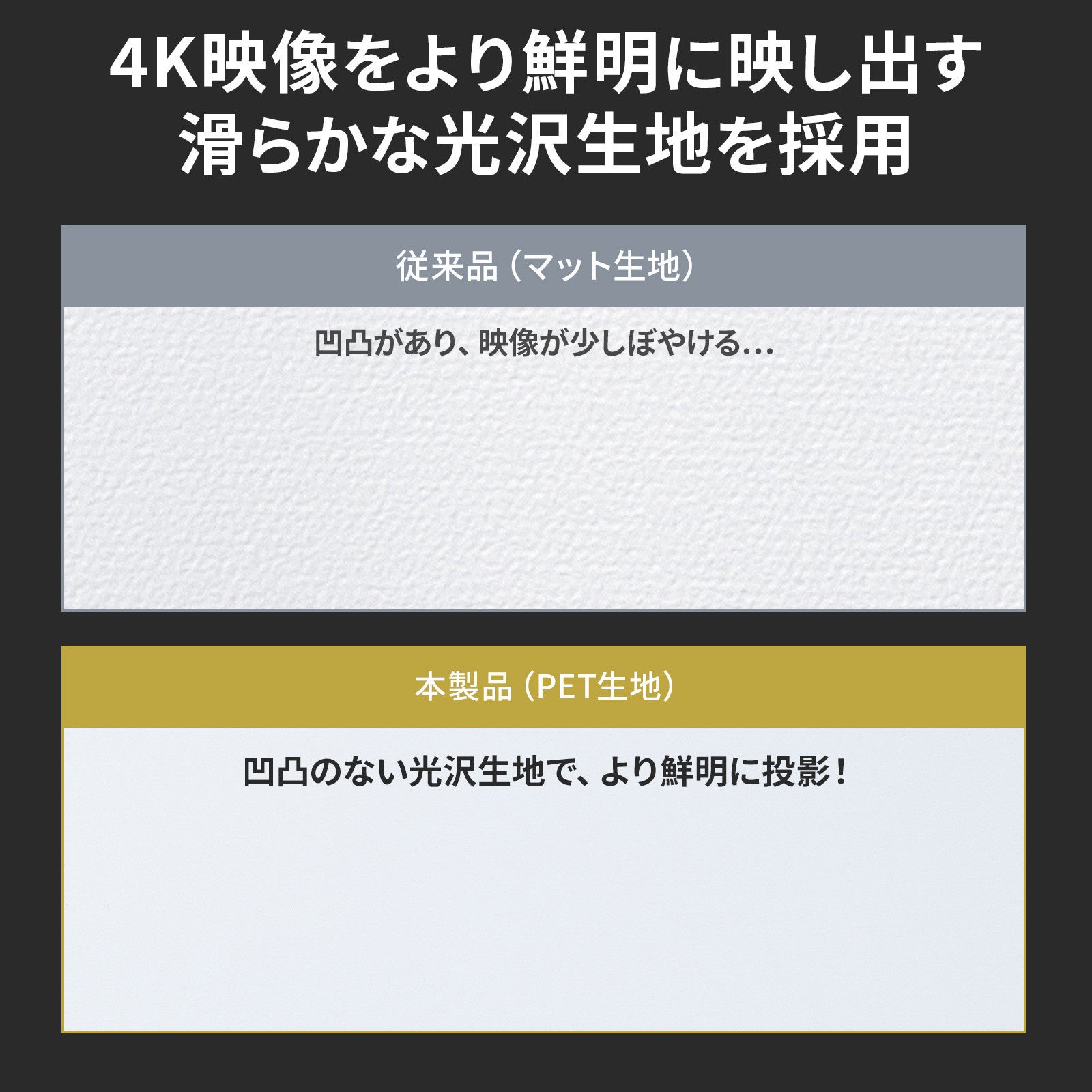 サンワサプライ、120インチの大画面を持ち運べる床置き式スクリーンを発売 - 画像12