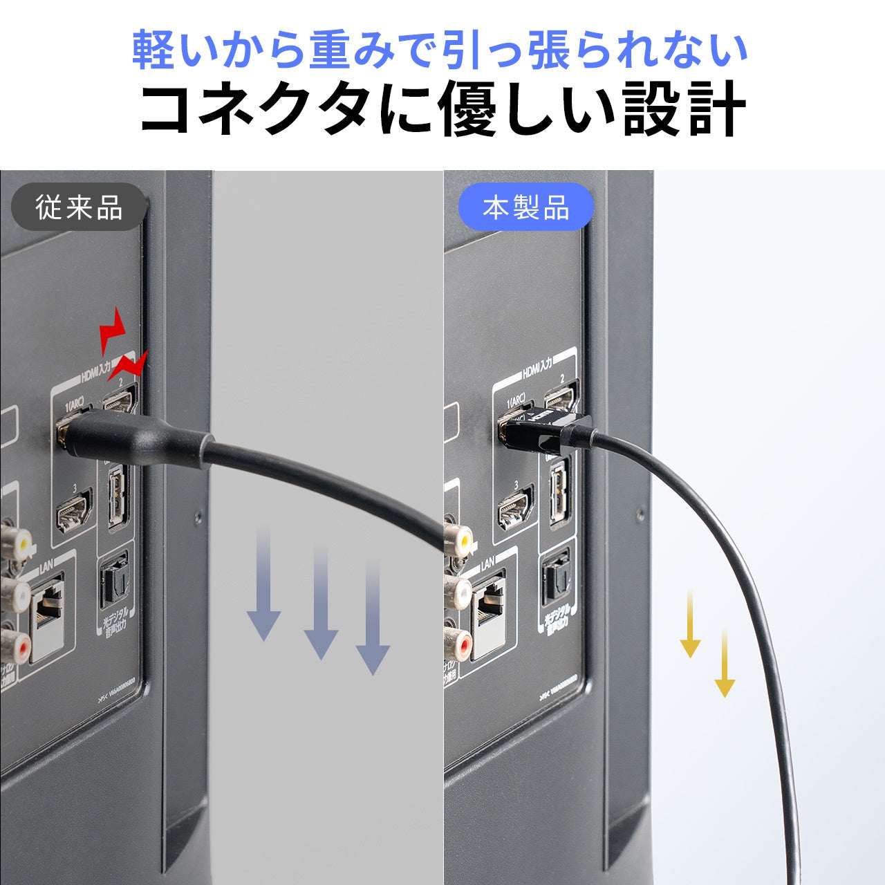 サンワダイレクト、配線しやすい極細設計のHDMIケーブルを発売 - 画像8