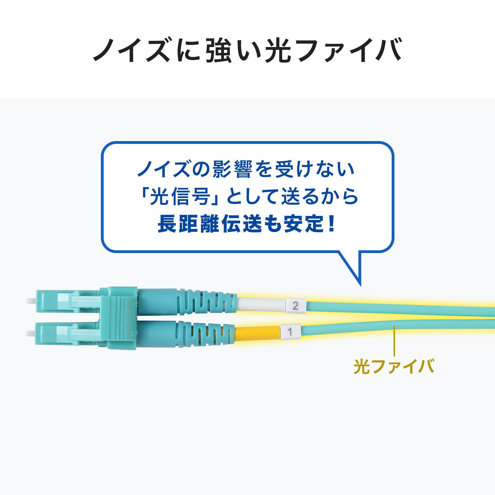 サンワサプライ、10ギガビット対応 光ファイバケーブルを発売 - 画像3