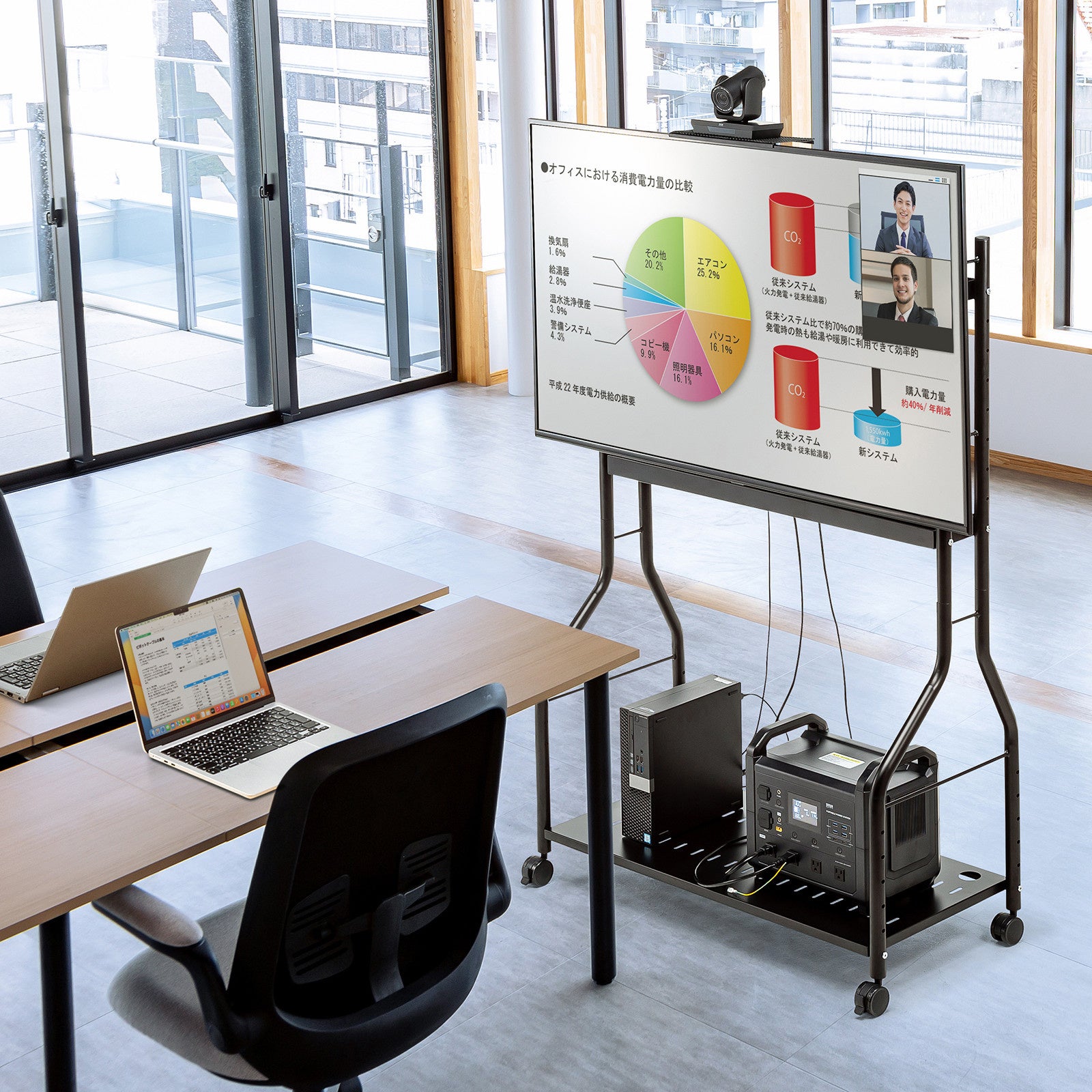 サンワサプライ、大容量1536Whのポータブル電源を発売 - 画像5