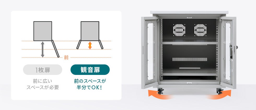 サンワサプライ、19インチマウント搭載のデスクを発売 - 画像8