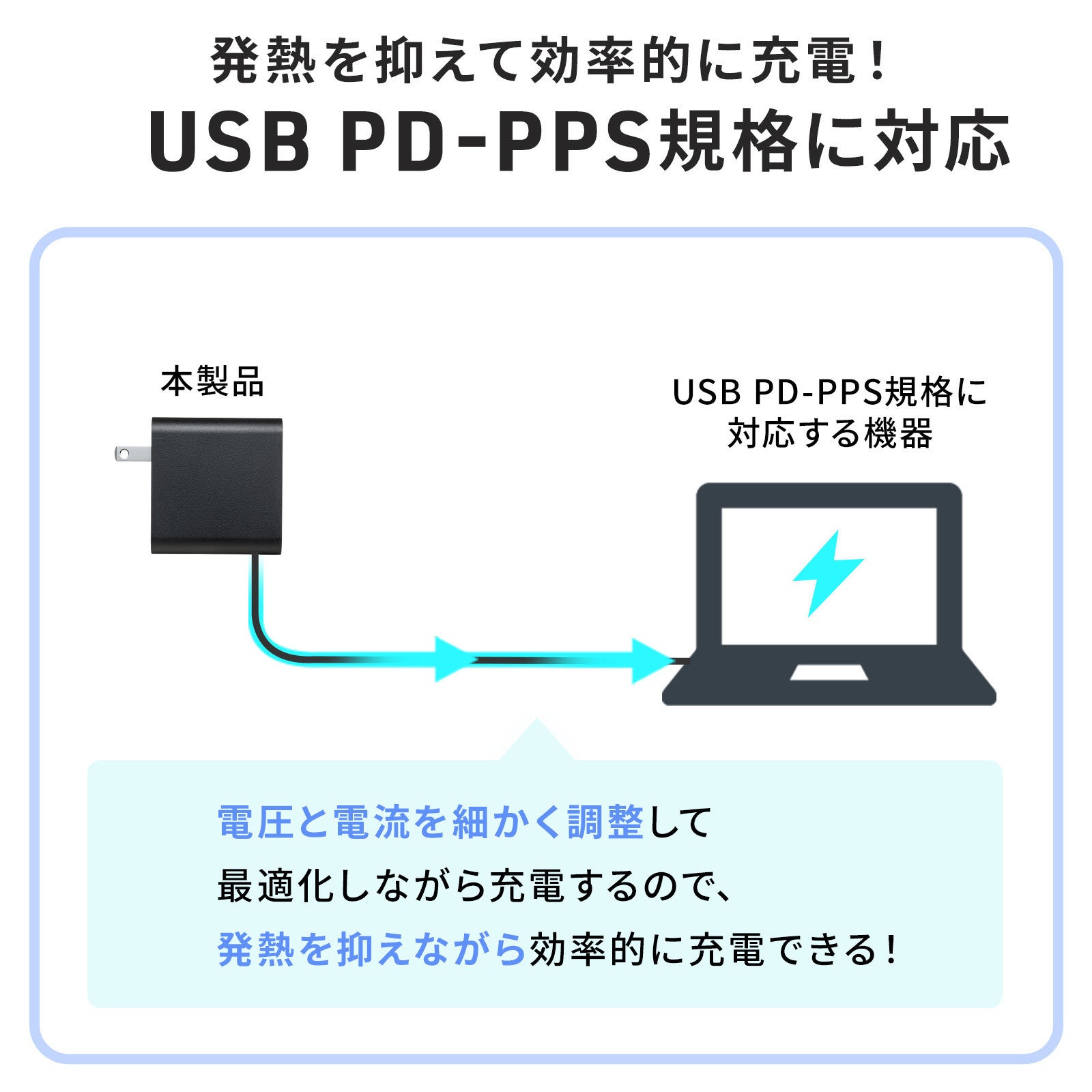 サンワサプライ、最大65W出力のUSB PD充電器を発売 - 画像7
