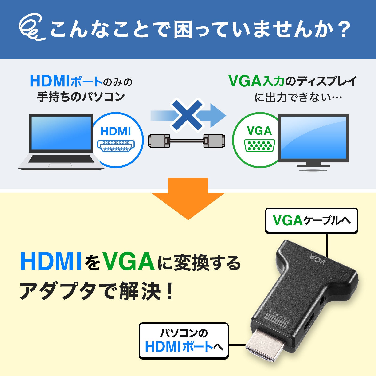 サンワサプライ、ケーブル抜け防止機能付きHDMI→VGA変換アダプタを発売 - 画像8
