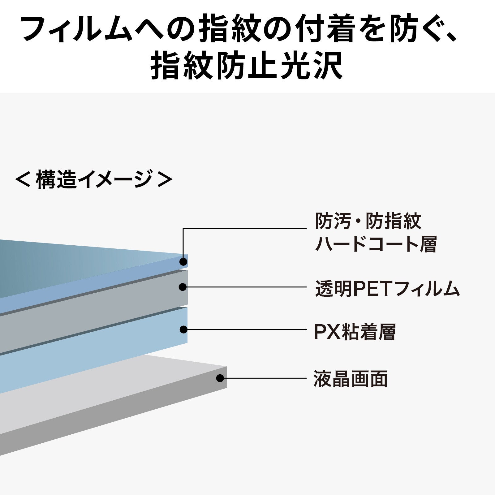 サンワサプライ、iPad・Surface用保護フィルム2種を発売 - 画像5