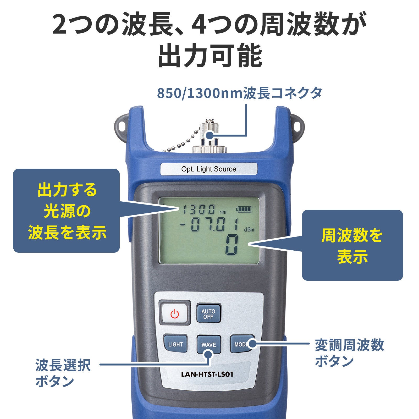 サンワサプライ、光ファイバーテスター用ライトソースを発売 - 画像6