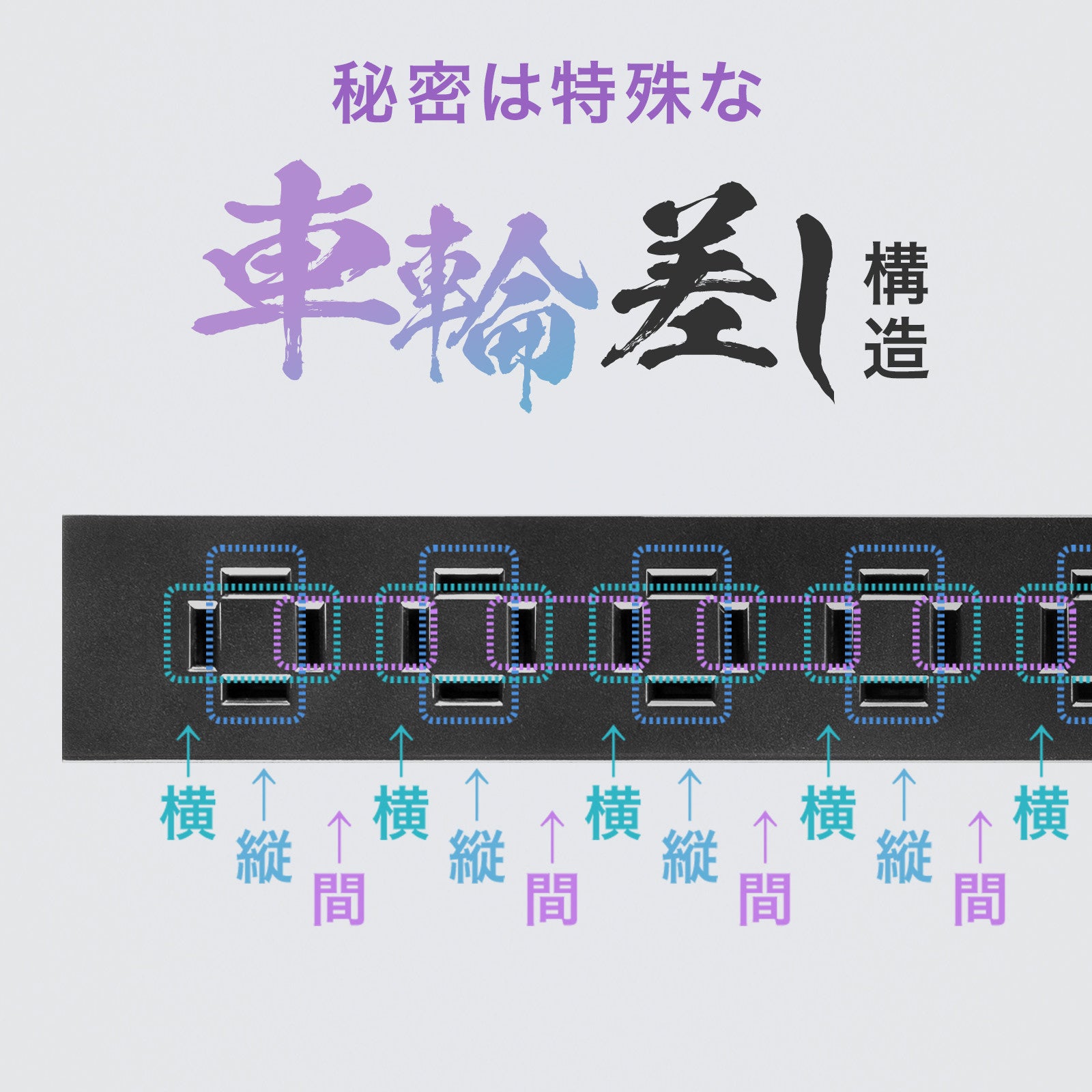 サンワサプライ、強力マグネットと雷ガード搭載のスリムタップを発売 - 画像5