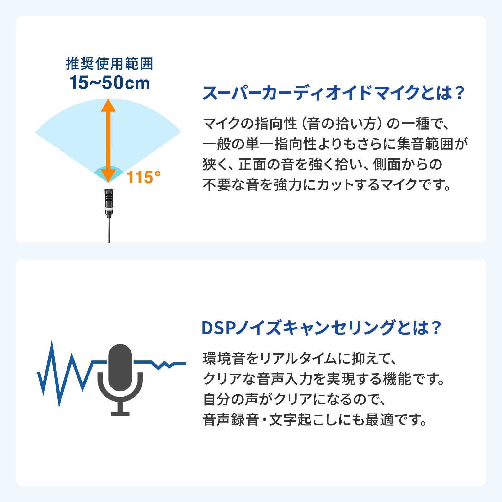 サンワサプライ、ノイズ低減USBマイクを発売 - 画像7
