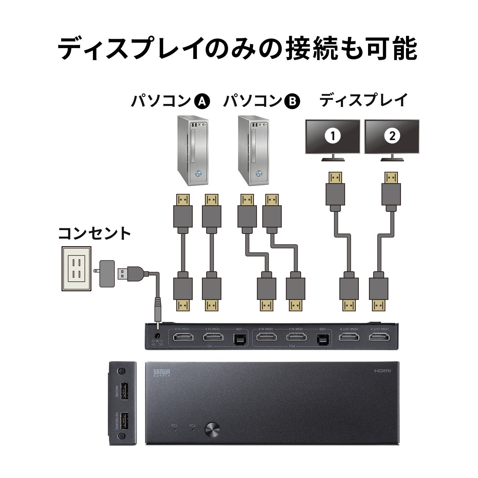 サンワサプライ、2台のPCでデュアルモニターを共有できる切替器を発売 - 画像15