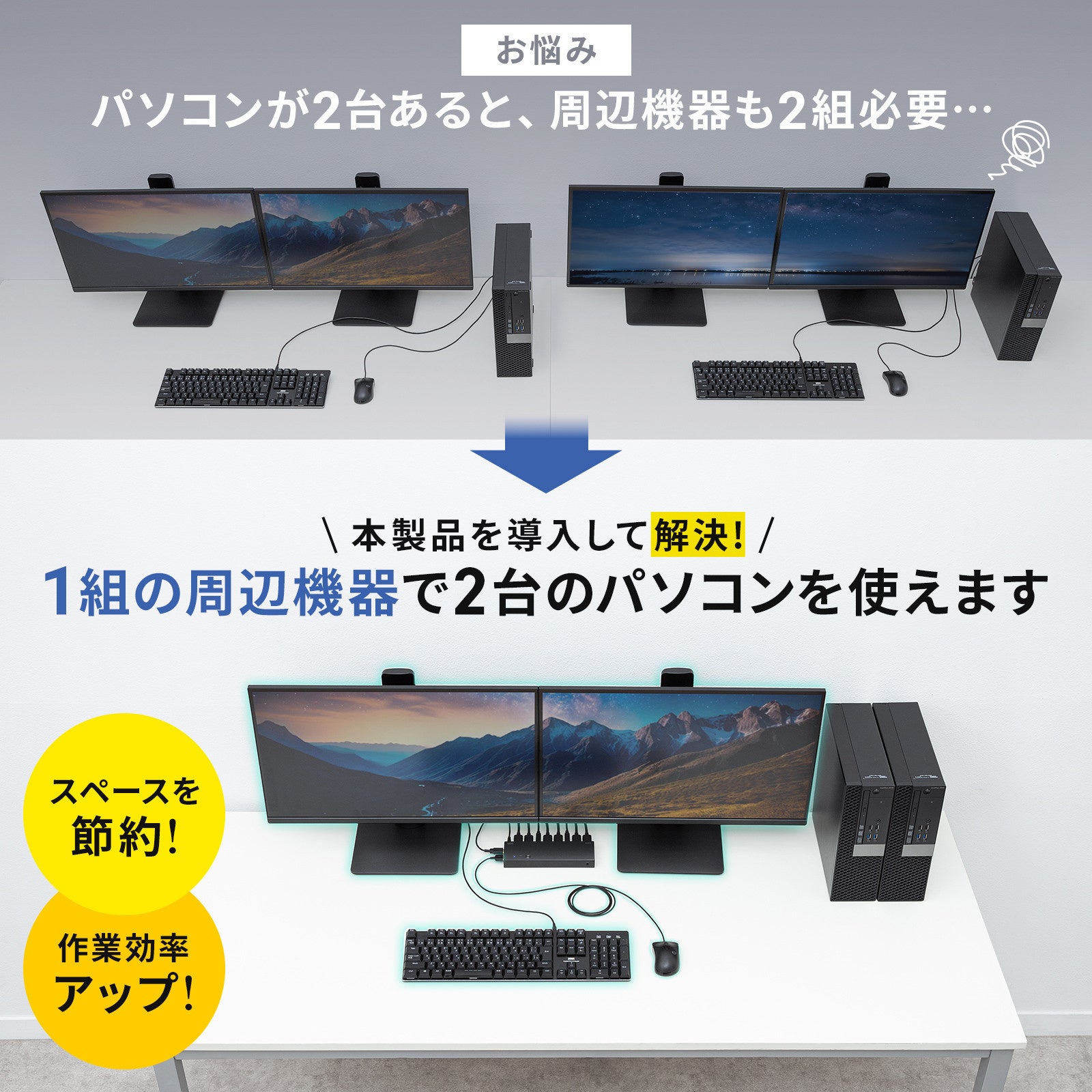 サンワサプライ、2台のPCでデュアルモニターを共有できる切替器を発売 - 画像7