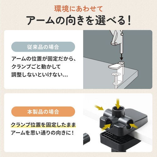 サンワダイレクト、タブレットアームスタンドに新色ホワイトを追加 - 画像7