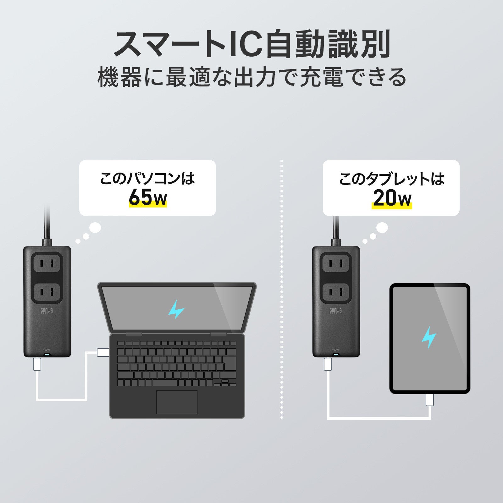 サンワサプライ、PD100W対応の超スリムなGaN電源タップを発売 - 画像12