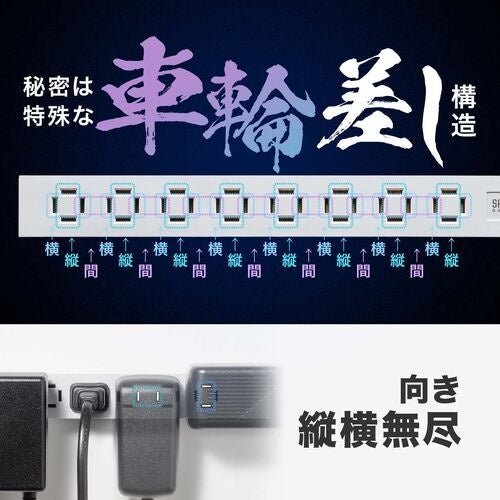 サンワダイレクト、マグネット付きスリム電源タップを発売 - 画像4