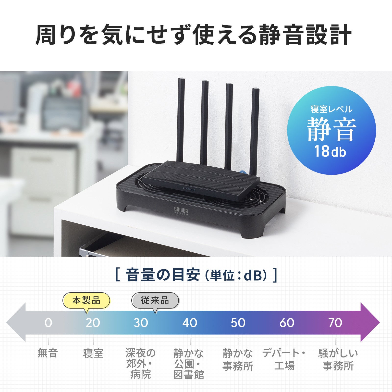 サンワサプライ、Wi-Fiルーター等の熱暴走を防ぐUSB小型クーラーを発売 - 画像7