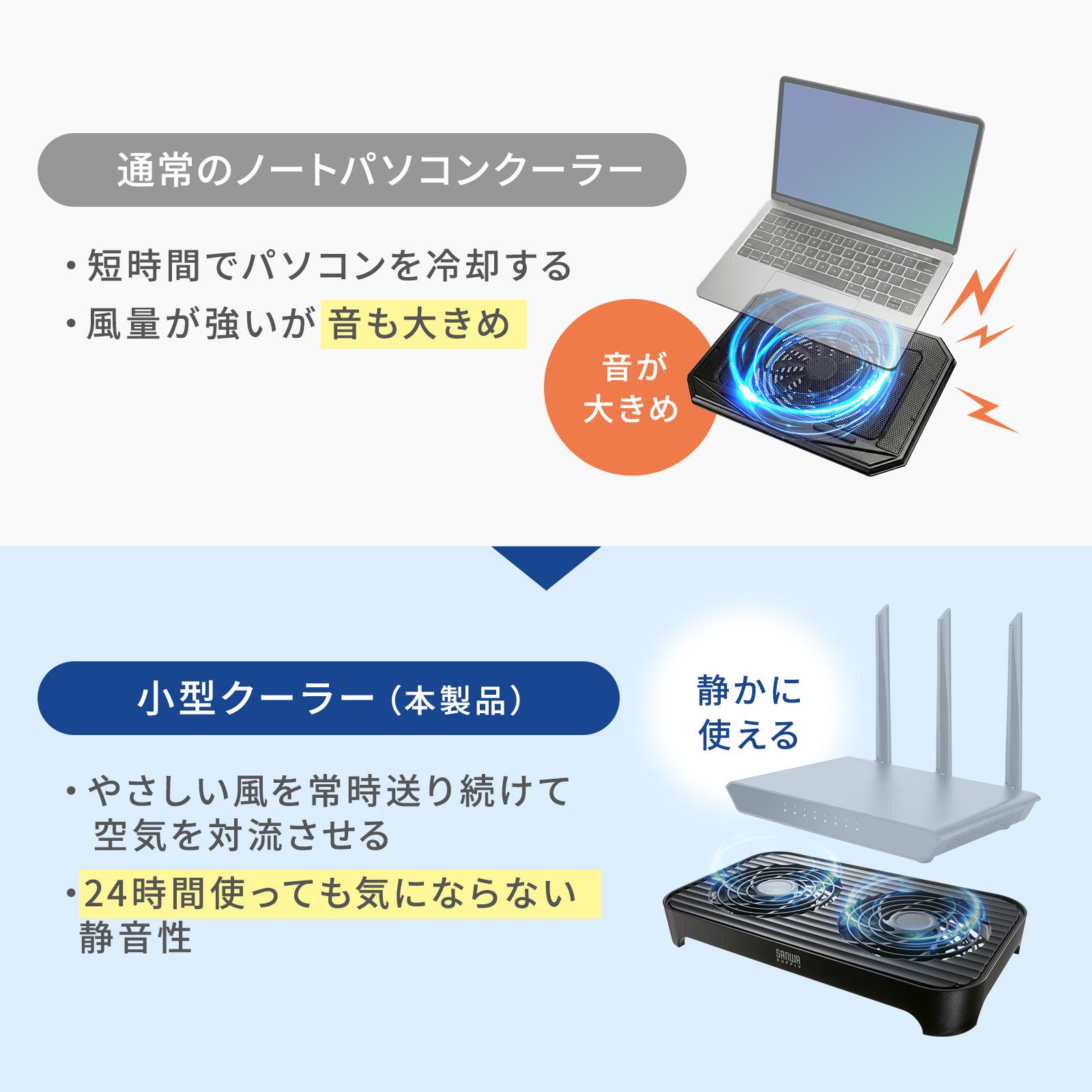 サンワサプライ、Wi-Fiルーター等の熱暴走を防ぐUSB小型クーラーを発売 - 画像8
