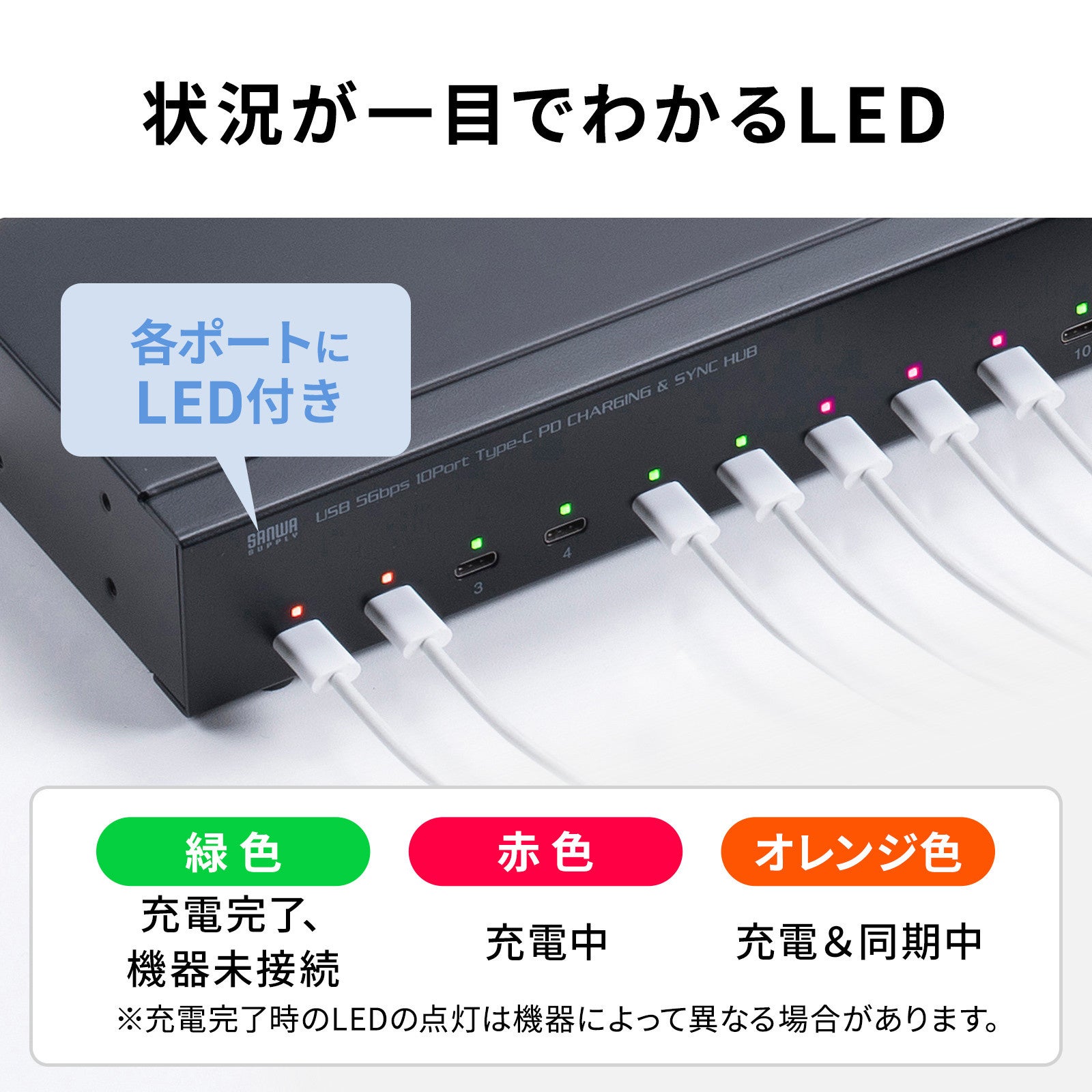 サンワサプライ、最大20台のタブレットを一括管理できるUSBハブを発売 - 画像13