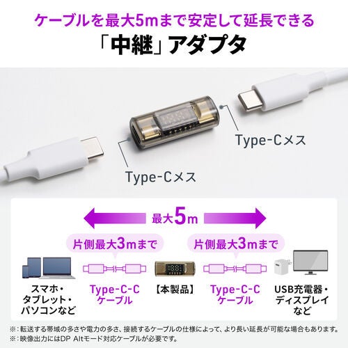 USB-C充電も高速通信も！電力表示アダプタが新登場 - 画像5