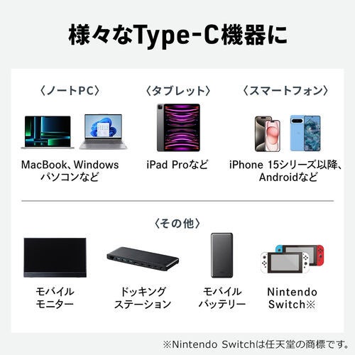 USB-C充電も高速通信も！電力表示アダプタが新登場 - 画像7