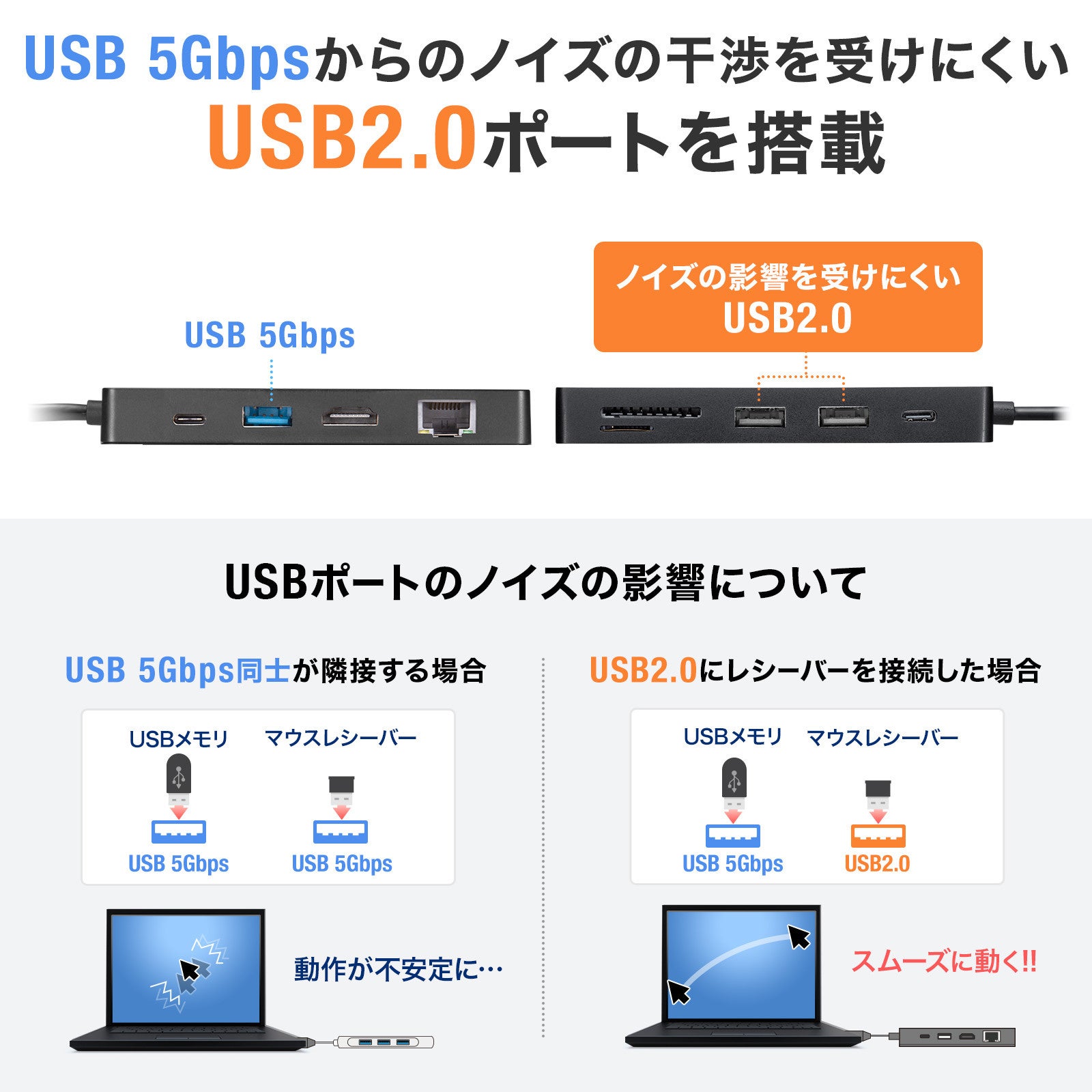 サンワサプライ、机に固定できるUSB Type-Cドッキングステーションを発売 - 画像12
