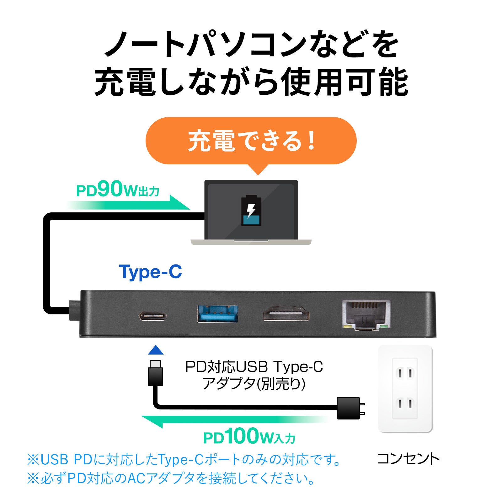 サンワサプライ、机に固定できるUSB Type-Cドッキングステーションを発売 - 画像15