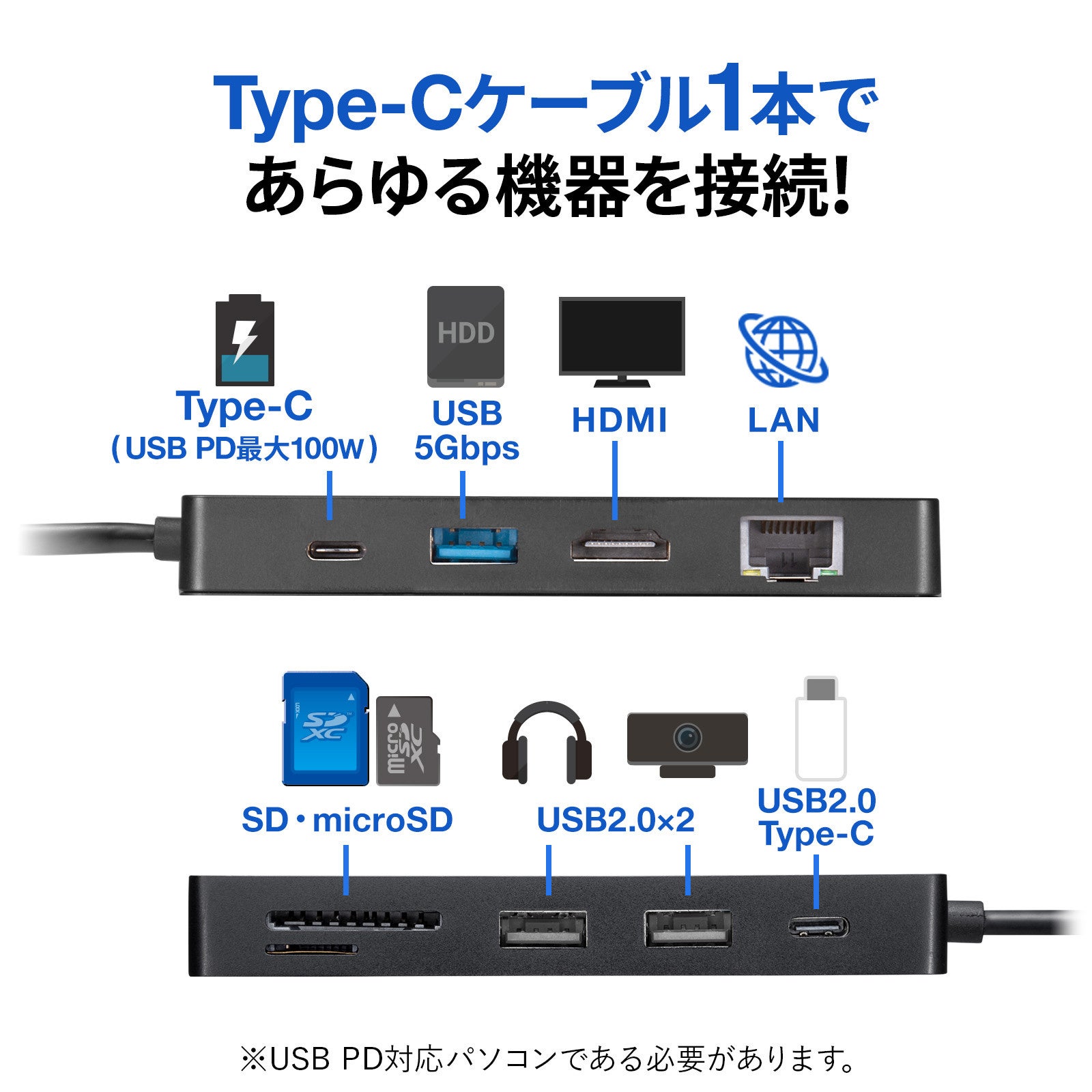 サンワサプライ、机に固定できるUSB Type-Cドッキングステーションを発売 - 画像8