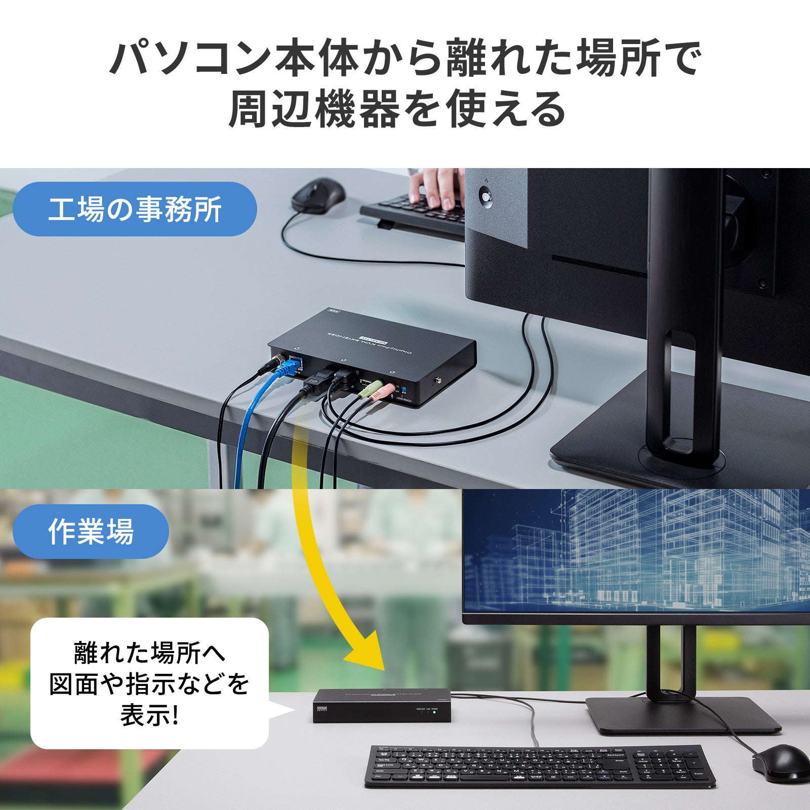 サンワサプライ、LANケーブルで最大100m延長できるDisplayPort対応KVMエクステンダーを発売 - 画像5