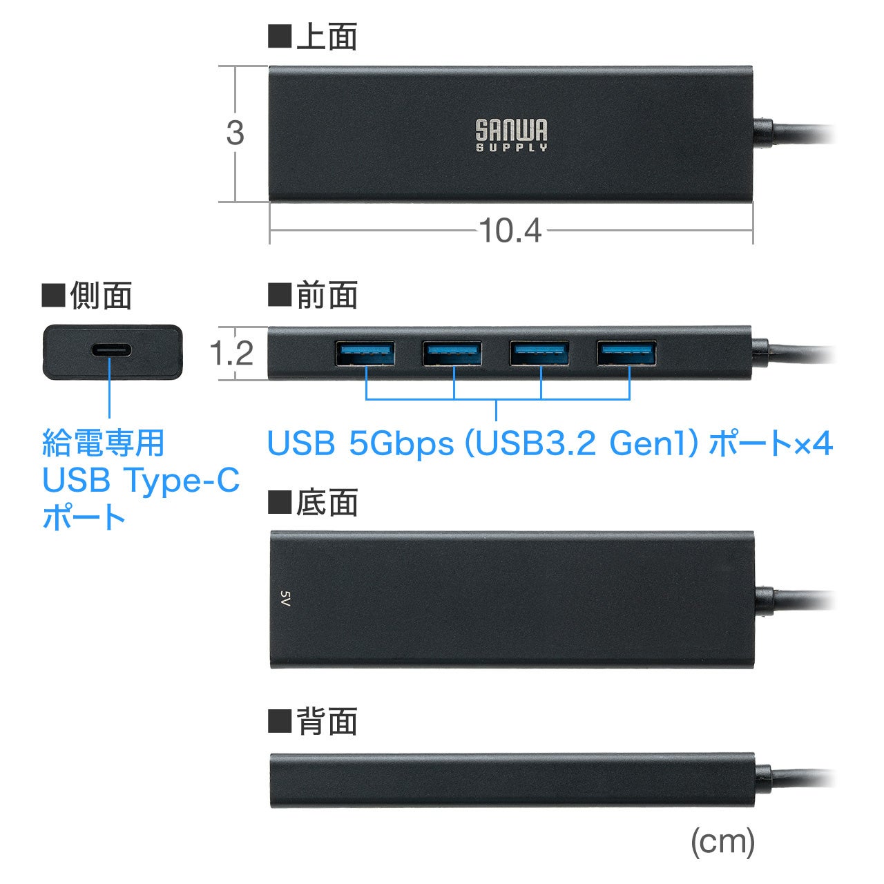 サンワダイレスト、セルフ/バスパワー両対応の5ポートUSBハブを発売 - 画像11